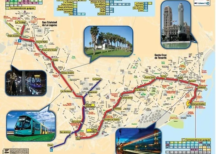 Lejlighed Terraza De Cruz